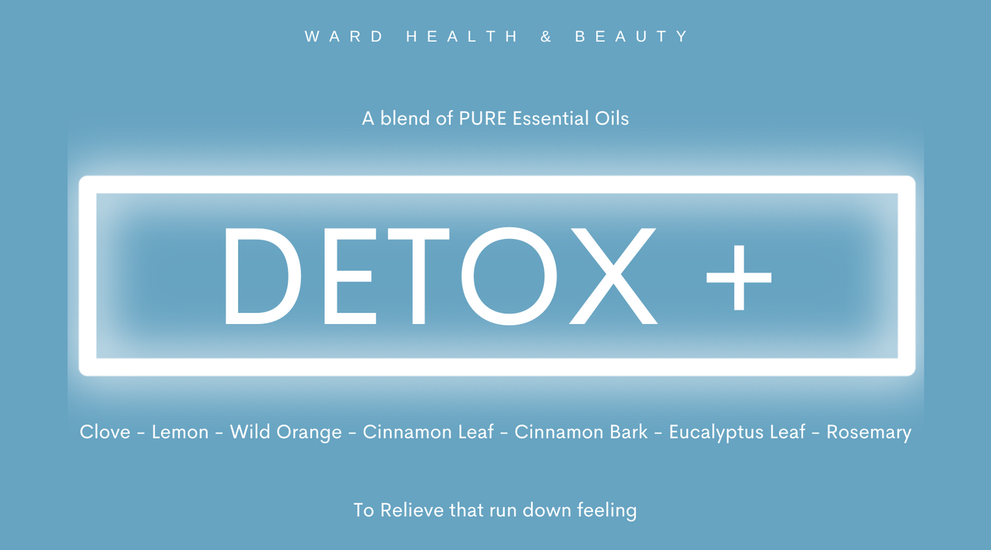 Detox+ Rollerball